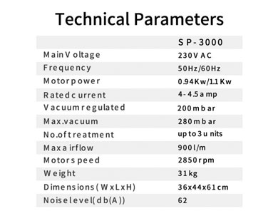 SP3000 Suction Unit: Technical Parameters